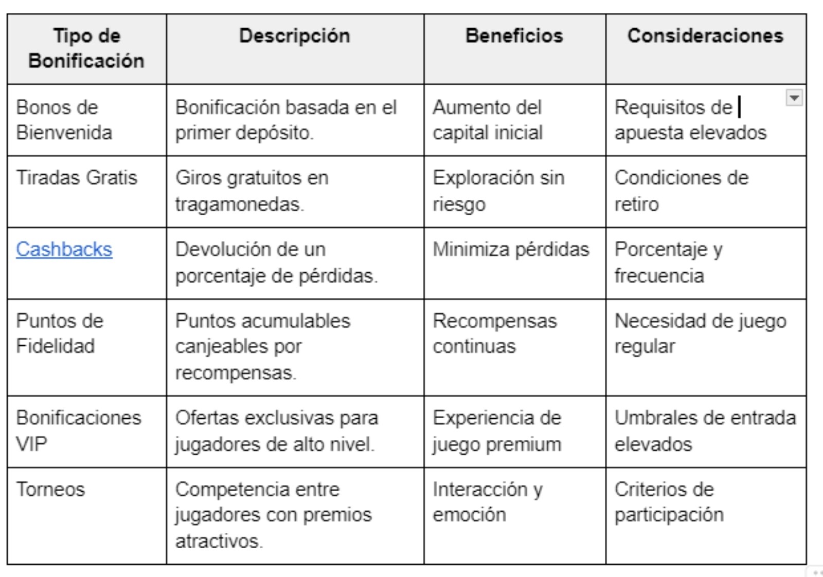 240715 tabla